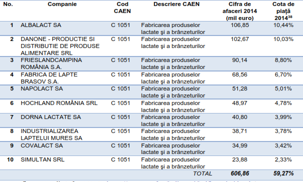 lactate5