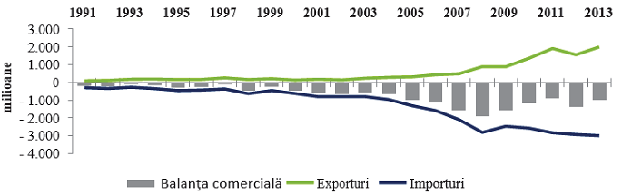 sectorul_procesarii_de_alimente.jpg
