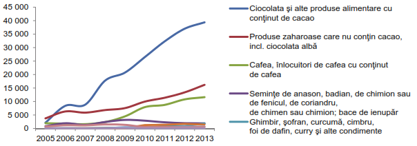produse_alimentare 4