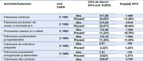 produse_alimentare2