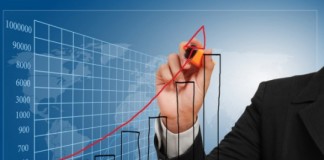 Hame Romania – 10% crestere a cifrei de afaceri în 2015 crestere_economica12,mijlocii, scumpiri, inflatiei, consum, Macromex, luni