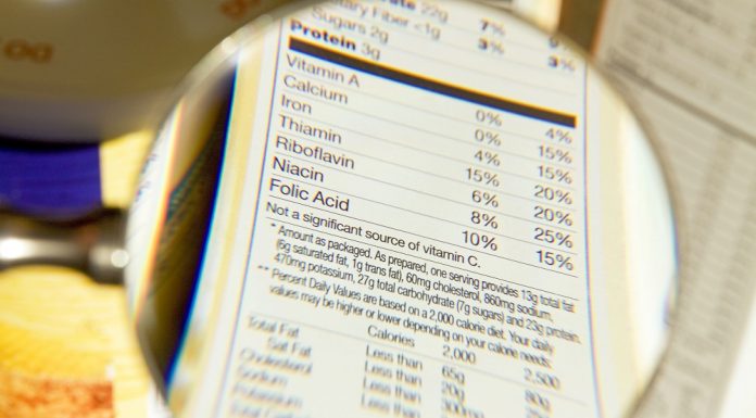 Raport al Curții de Conturi Europene. Etichetarea produselor alimentare în UE: Un cadru legislativ insuficient etichetare, FDA