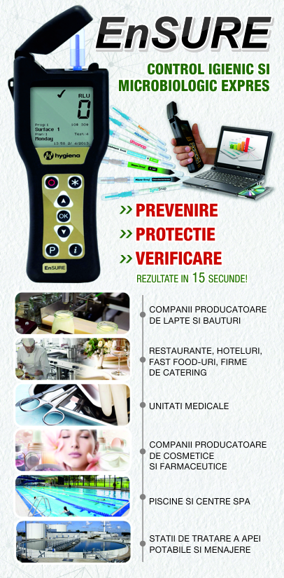 igiena ensure