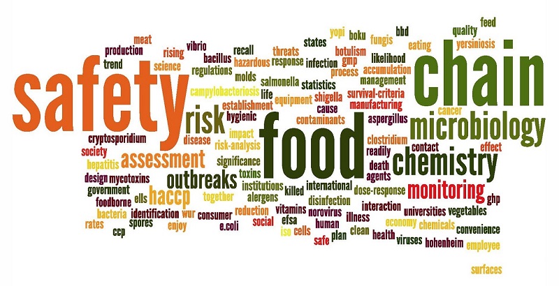 siguranta alimentara GFSI, CHR_HANSEN_siguranta_alimentara4