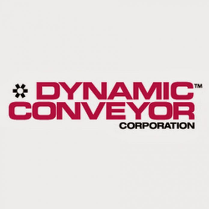 Dynamic Dynamic