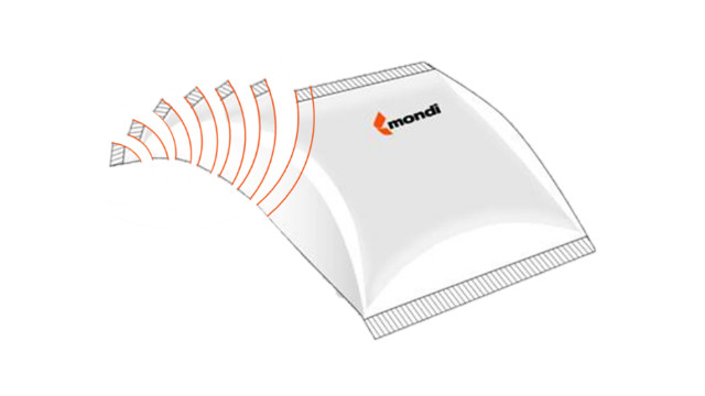 CornerPack pungilor