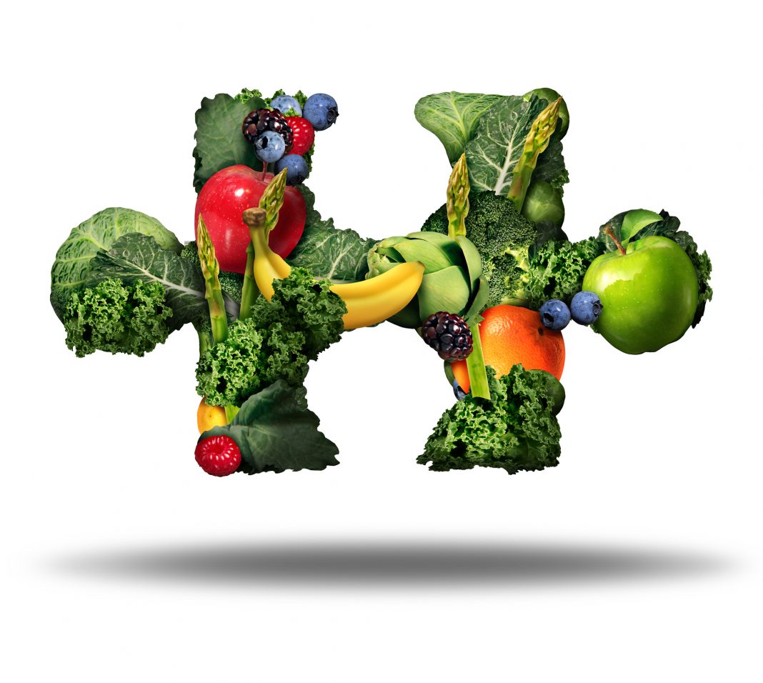 EFSA