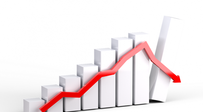 INS: Ponderea intreprinderilor inovatoare, in scadere cu 2,6% in perioada 2014-2016 intreprinderilor, competivitatea, sectorul agroalimentar