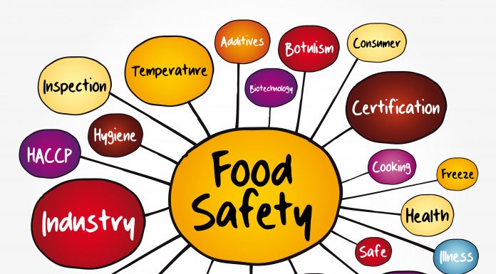 ESE 2026🔺Rolul Analizelor Fizico-Chimice în Certificarea Calității Alimentare ESE