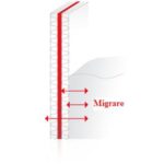 Migrarea globală