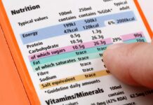Dincolo de Nutri-Score: ce alte sisteme europene de etichetare apar pe fața ambalajelor?