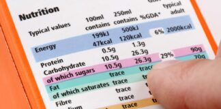 Dincolo de Nutri-Score: ce alte sisteme europene de etichetare apar pe fața ambalajelor?