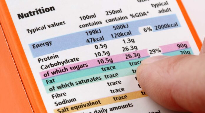 Dincolo de Nutri-Score: ce alte sisteme europene de etichetare apar pe fața ambalajelor?