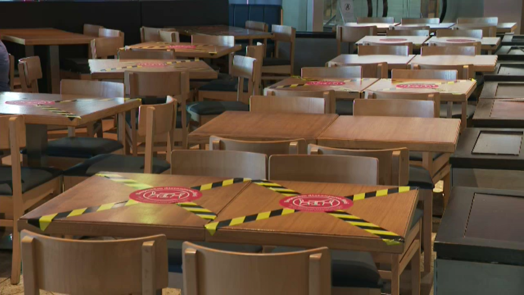 HoReCa