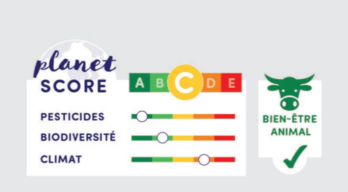 Val de sprijin pentru Planet-Score