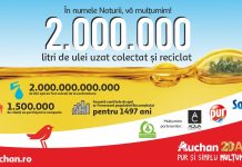 Auchan: peste 2 milioane de litri de ulei alimentar uzat colectat și noi beneficii pentru clienții care reciclează
