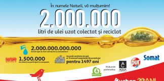 Auchan: peste 2 milioane de litri de ulei alimentar uzat colectat și noi beneficii pentru clienții care reciclează