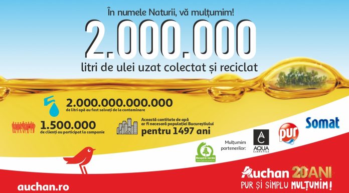 Auchan: peste 2 milioane de litri de ulei alimentar uzat colectat și noi beneficii pentru clienții care reciclează
